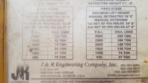 200 220 Ton J&R Lift N Lock Hydrualic Gantry For Sale